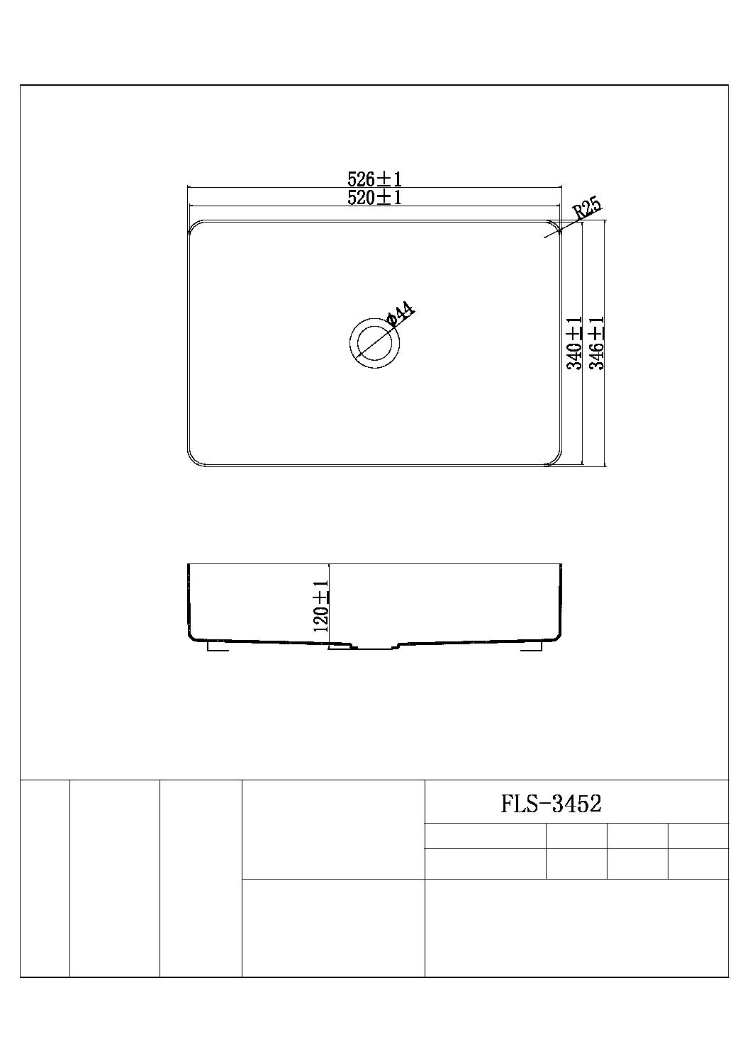 CORE Basin